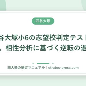 四谷大塚小6の志望校判定テストD判定。相性分析に基づく逆転の過去問